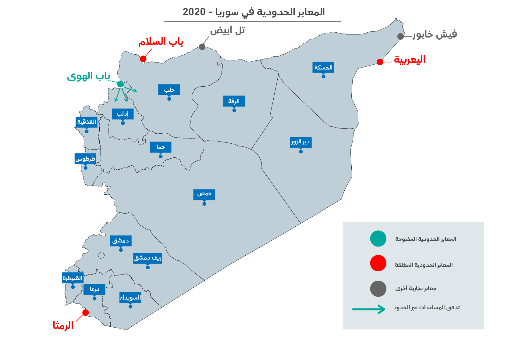 قرار مجلس الأمن الذي يقضي بعبور المساعدات عبر الحدود إلى سوريا 2020